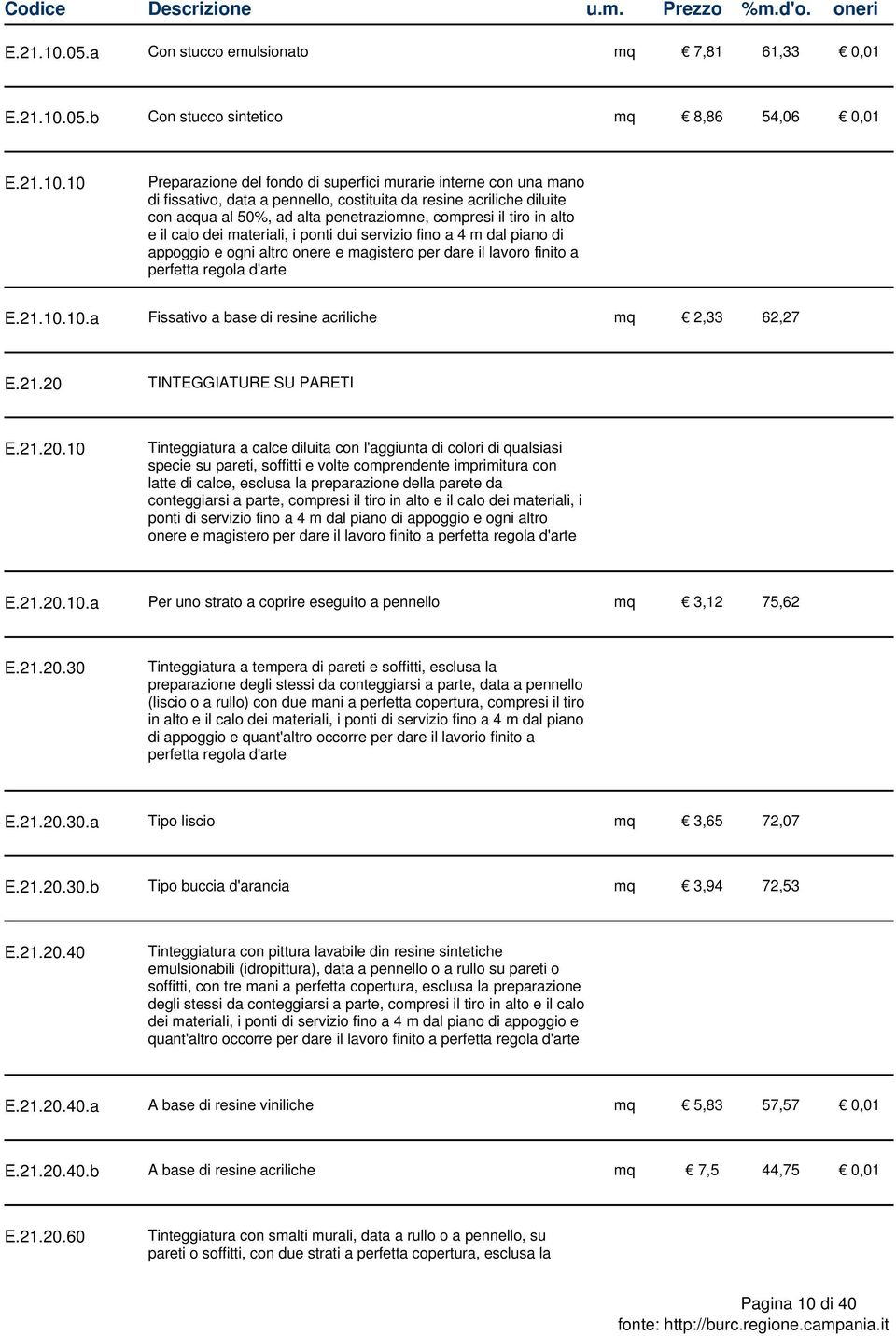 b Con stucco sintetico mq 8,86 54,06 10 Preparazione del fondo di superfici murarie interne con una mano di fissativo, data a pennello, costituita da resine acriliche diluite con acqua al 50%, ad