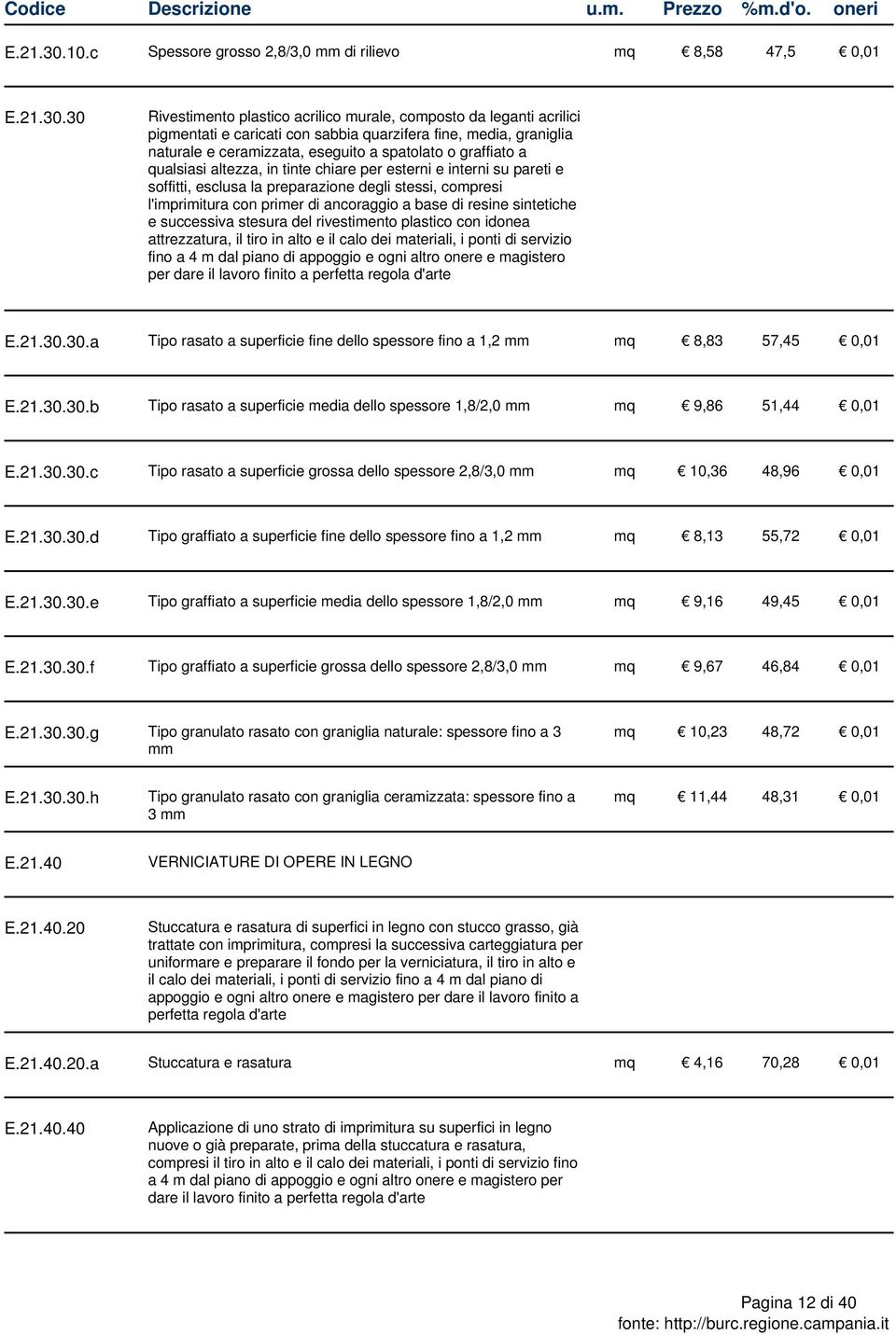 naturale e ceramizzata, eseguito a spatolato o graffiato a qualsiasi altezza, in tinte chiare per esterni e interni su pareti e soffitti, esclusa la preparazione degli stessi, compresi l'imprimitura