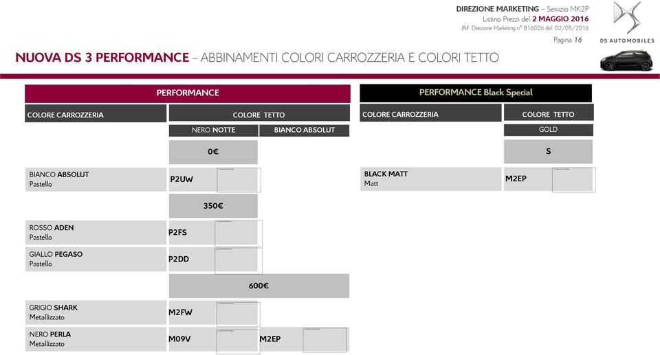 NUOVA DS 3 PERFORMANCE ABBINAMENTI COLORI CARROZZERIA E COLORI TETTO Pagina 16 PERFORMANCE PERFORMANCE Black Special COLORE CARROZZERIA COLORE TETTO COLORE