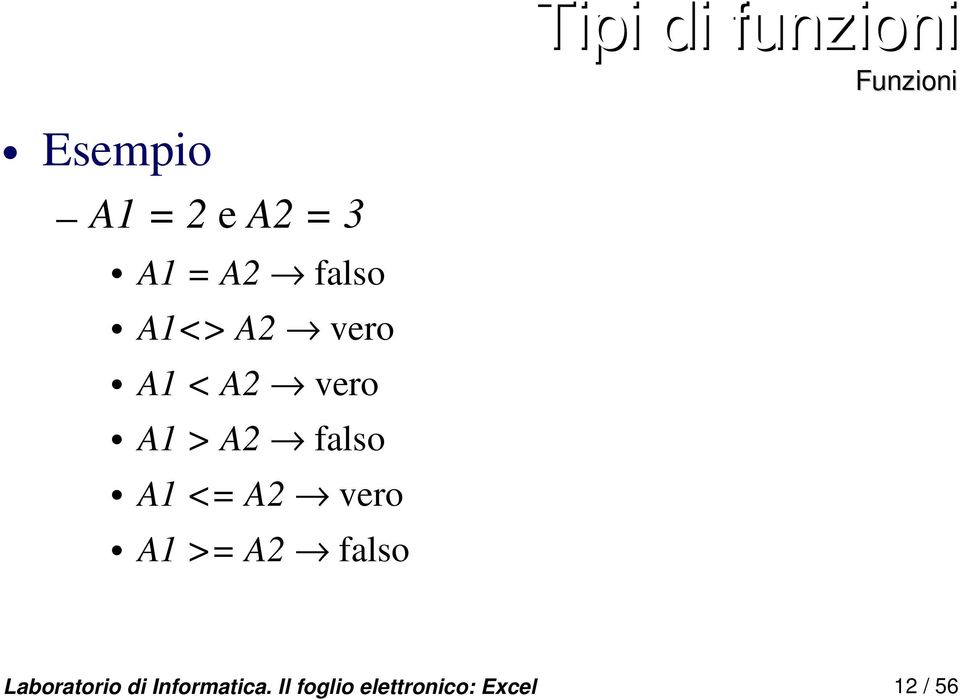 <= A2 vero A1 >= A2 falso Funzioni Laboratorio di