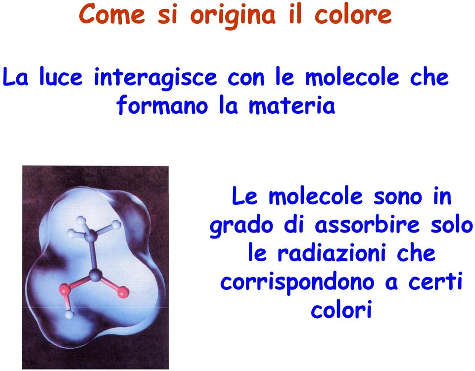 materia Le molecole sono in grado di