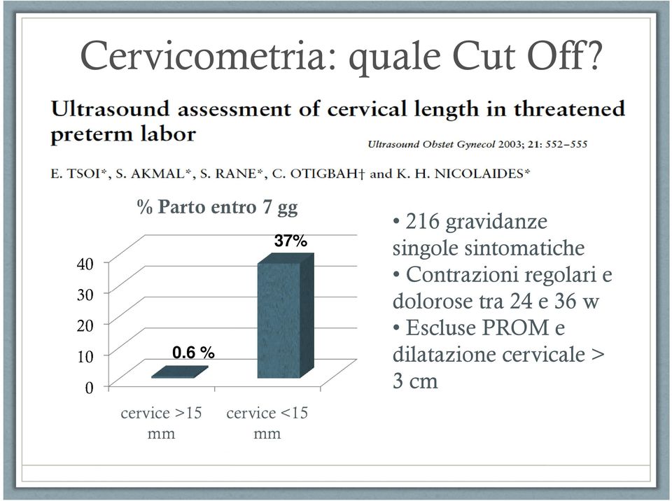 sintomatiche Contrazioni regolari e