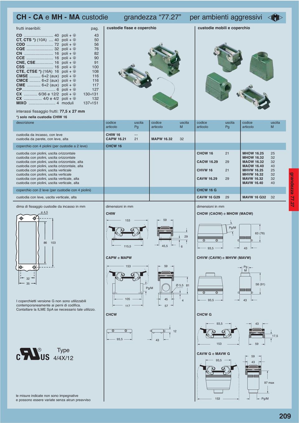 .. moduli 137 151 custodie fisse e coperchio e coperchio *) solo nella custodia CHIW 16 custodia da incasso, con leve CHIW 16 --- custodia da parete, con leve, alta CPW 16.21 21 MPW 16.