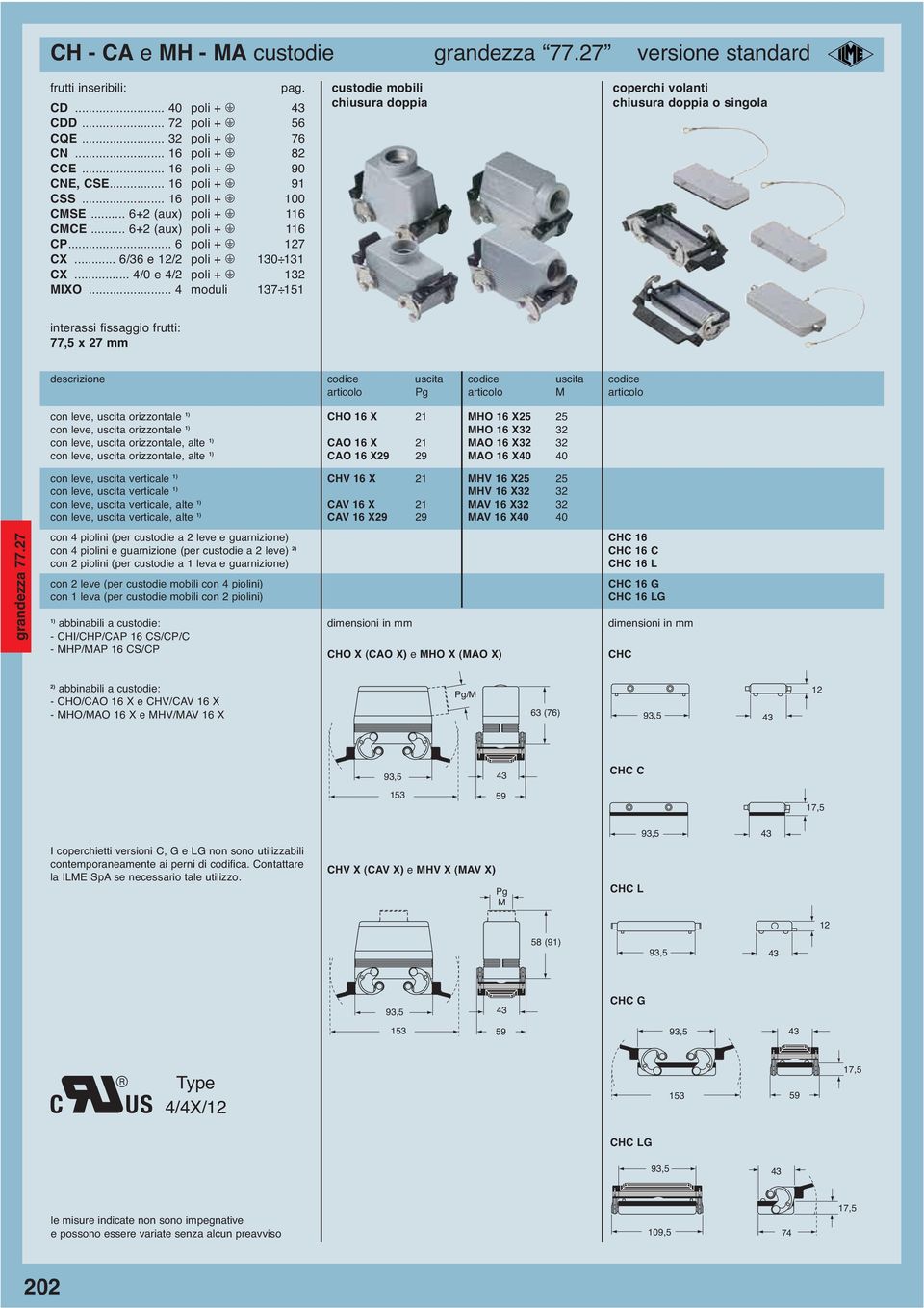 orizzontale 1) MHO 16 X32 32 con leve, uscita orizzontale, alte 1) CO 16 X 21 MO 16 X32 32 con leve, uscita orizzontale, alte 1) CO 16 X MO 16 X0 0 con leve, uscita verticale 1) CHV 16 X 21 MHV 16