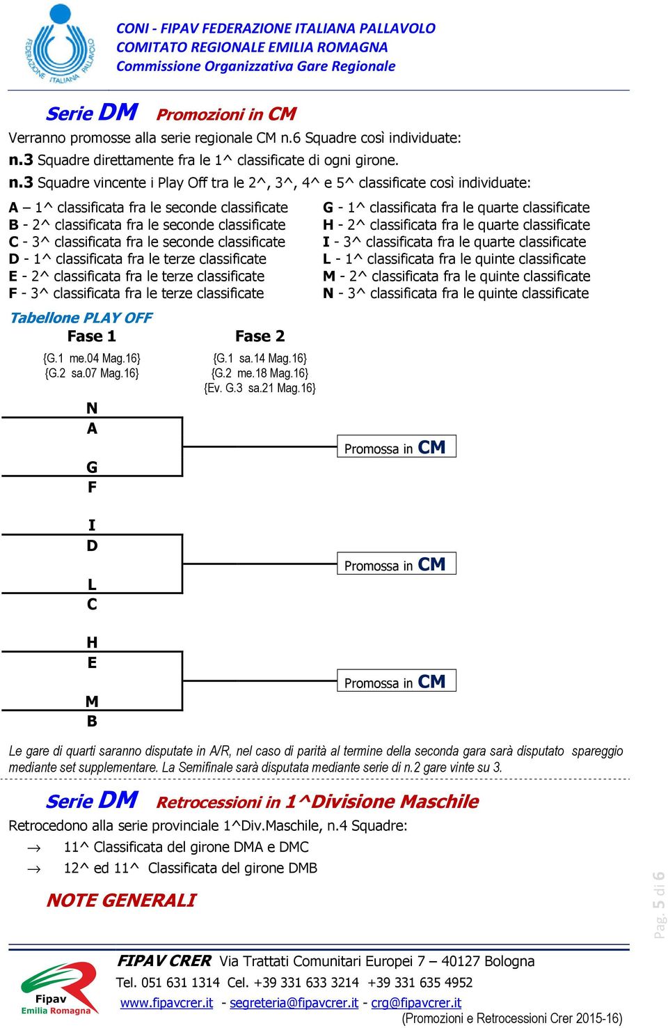 3 Squadre direttamente fra le 1^ classificate di ogni girone. n.