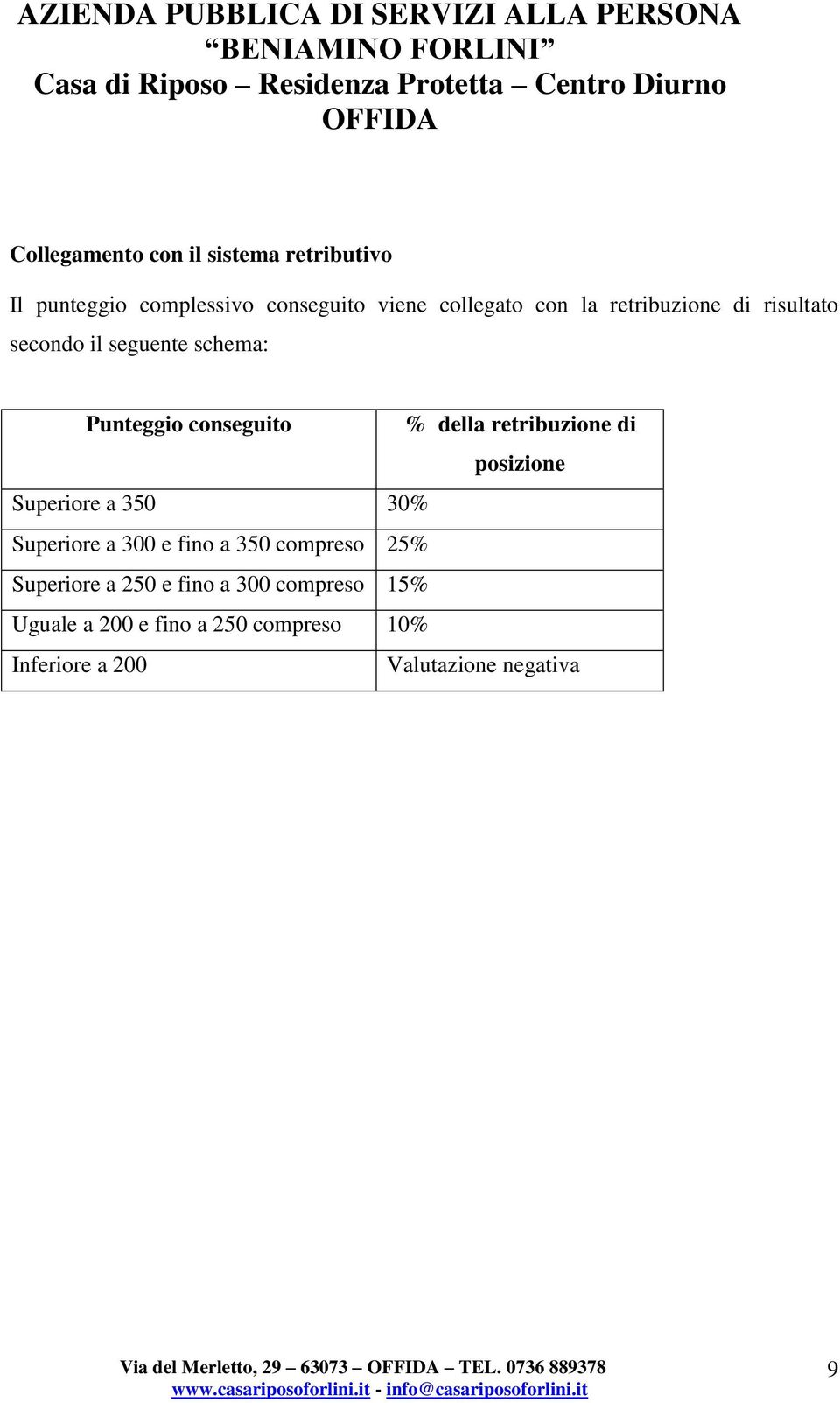 retribuzione di posizione Superiore a 35 3% Superiore a 3 e fino a 35 compreso 25% Superiore