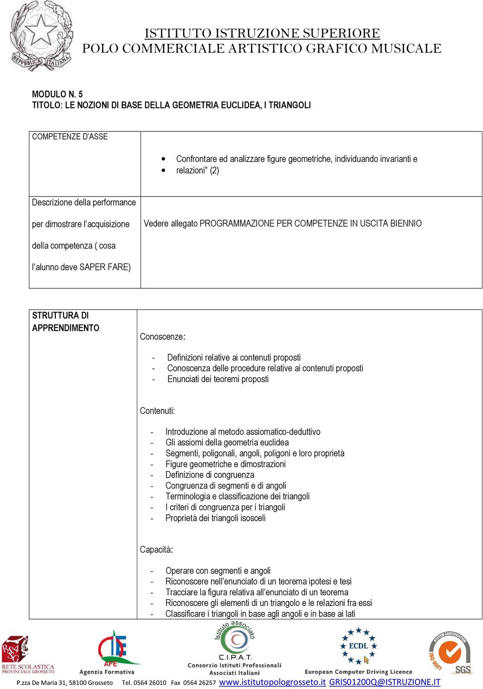 performance per dimostrare l acquisizione Vedere allegato PROGRAMMAZIONE PER COMPETENZE IN USCITA BIENNIO della competenza ( cosa l alunno deve SAPER FARE) STRUTTURA DI APPRENDIMENTO Conoscenze: -