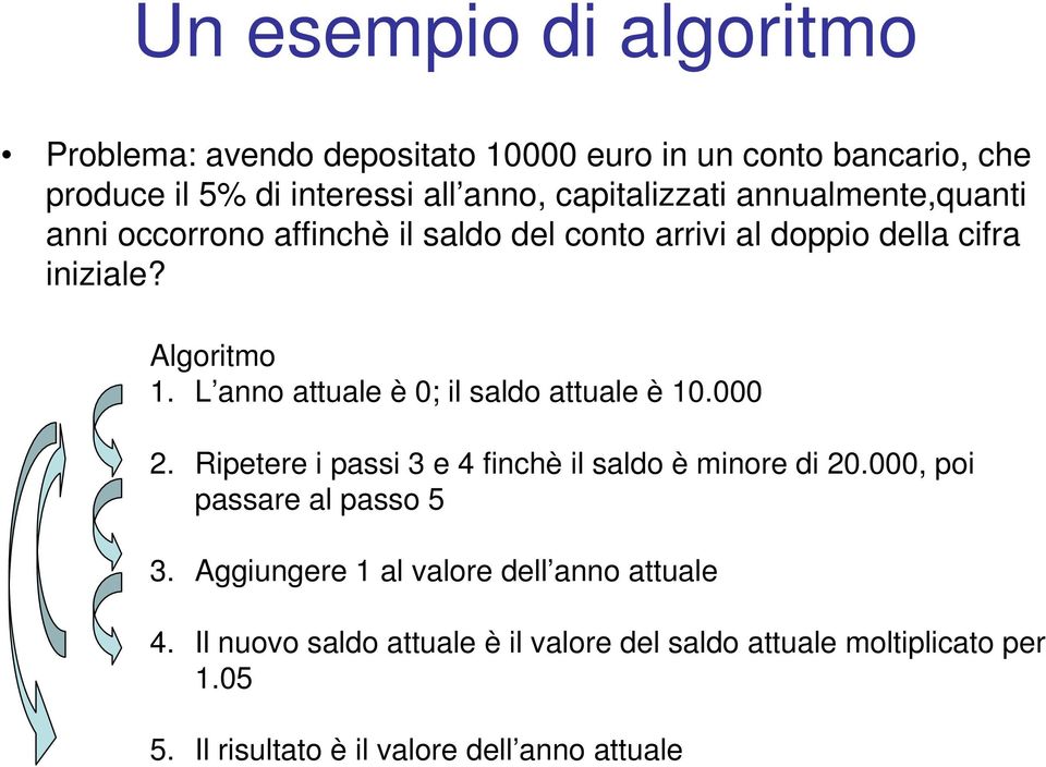 L anno attuale è 0; il saldo attuale è 10.000 2. Ripetere i passi 3 e 4 finchè il saldo è minore di 20.000, poi passare al passo 5 3.