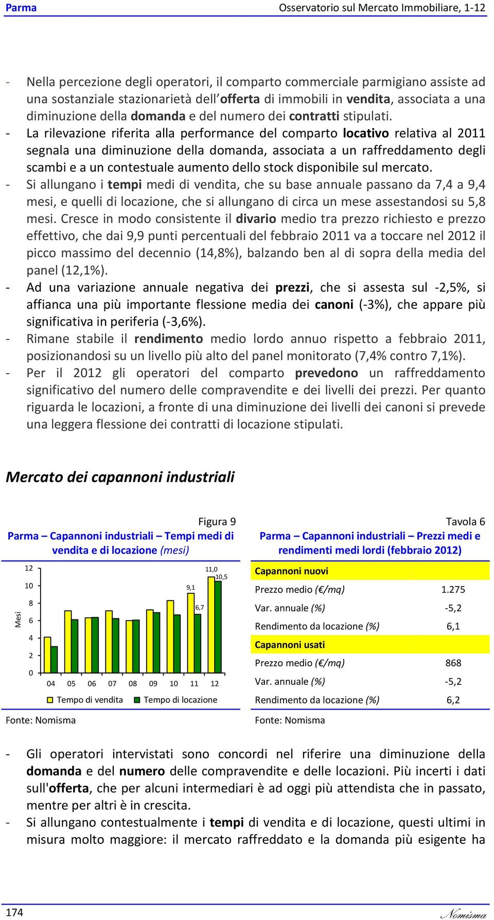 - La rilevazione riferita alla performance del comparto locativo relativa al 2011 segnala una diminuzione della domanda, associata a un raffreddamento degli scambi e a un contestuale aumento dello