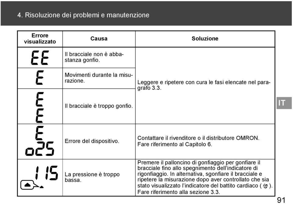 Fare riferimento al Capitolo 6. La pressione è troppo bassa.