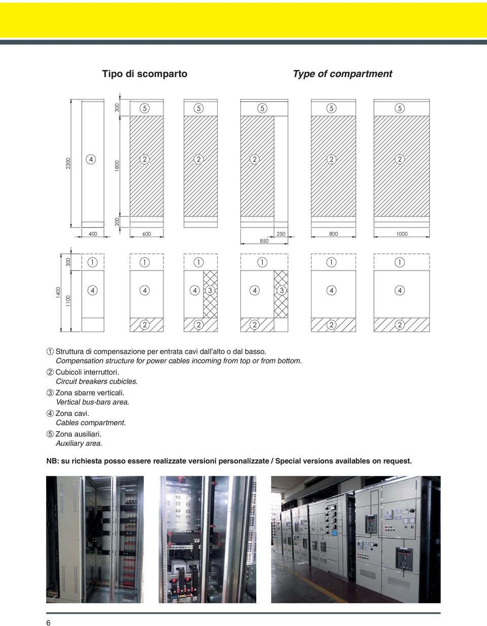 Compensation structure for power cables incoming from top or from bottom. Cubicoli interruttori. Circuit breakers cubicles.