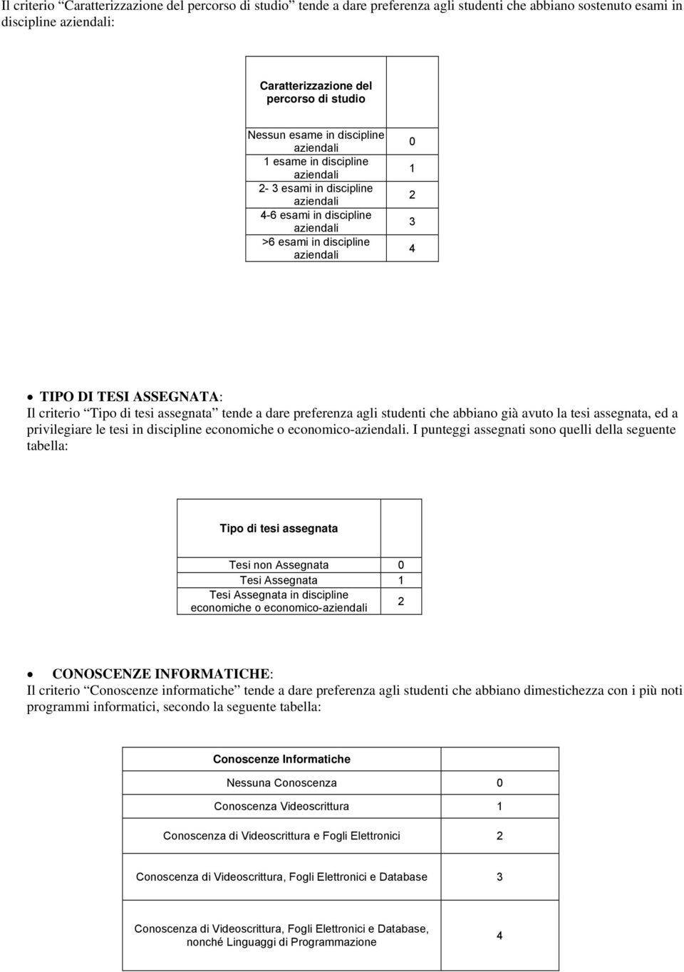 studenti che abbiano già avuto la tesi assegnata, ed a privilegiare le tesi in discipline economiche o economico-.