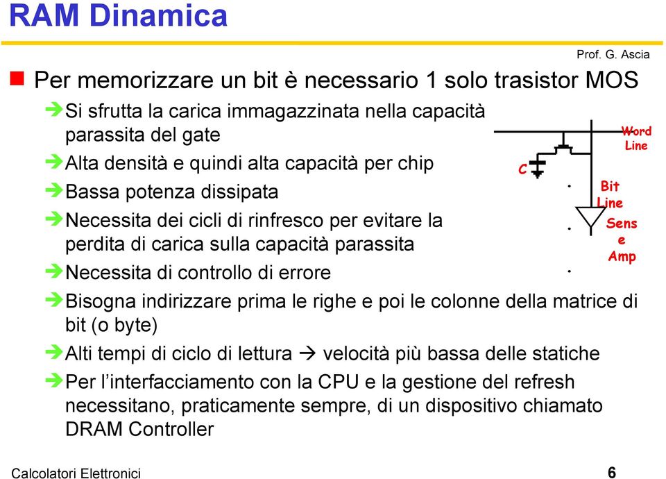 Bisogna indirizzare prima le righe e poi le colonne della matrice di bit (o byte) Alti tempi di ciclo di lettura velocità più bassa delle statiche Per l