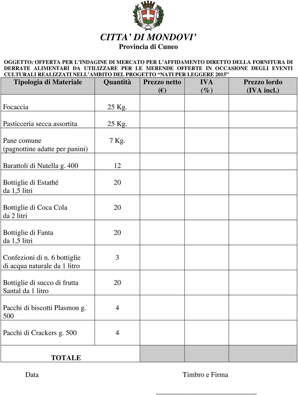 ) Focaccia Pasticceria secca assortita Pane comune (pagnottine adatte per panini) 25 Kg. 25 Kg. 7 Kg. Barattoli di Nutella g.