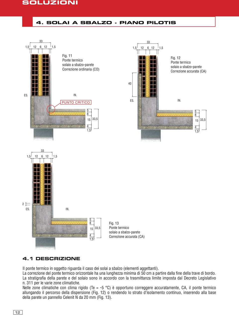13 Ponte termico solaio a sbalzo-parete Correzione accurata (CA) 4.1 DESCRIZIONE Il ponte termico in oggetto riguarda il caso dei solai a sbalzo (elementi aggettanti).