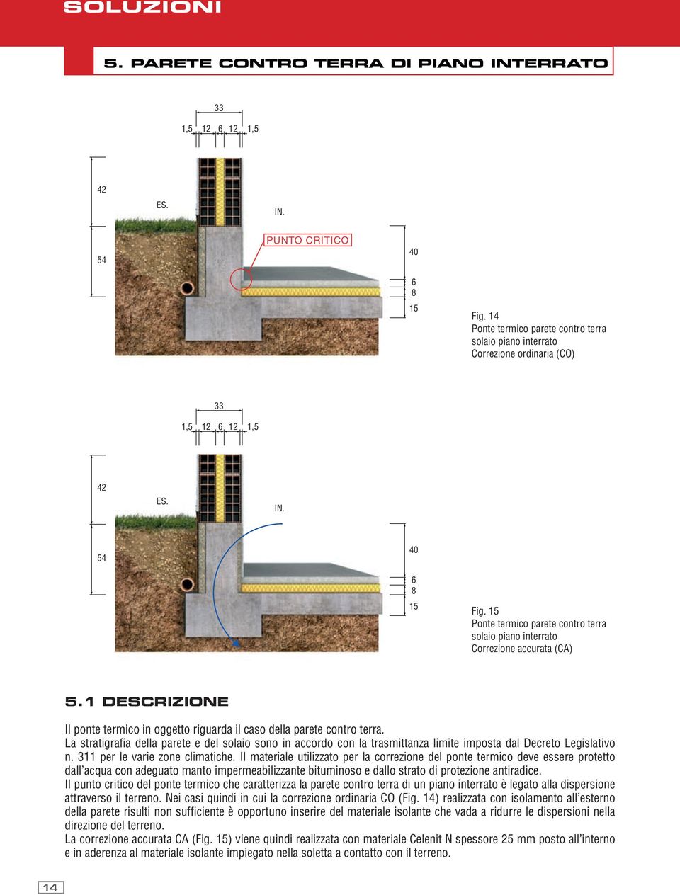 La stratigrafia della parete e del solaio sono in accordo con la trasmittanza limite imposta dal Decreto Legislativo n. 311 per le varie zone climatiche.