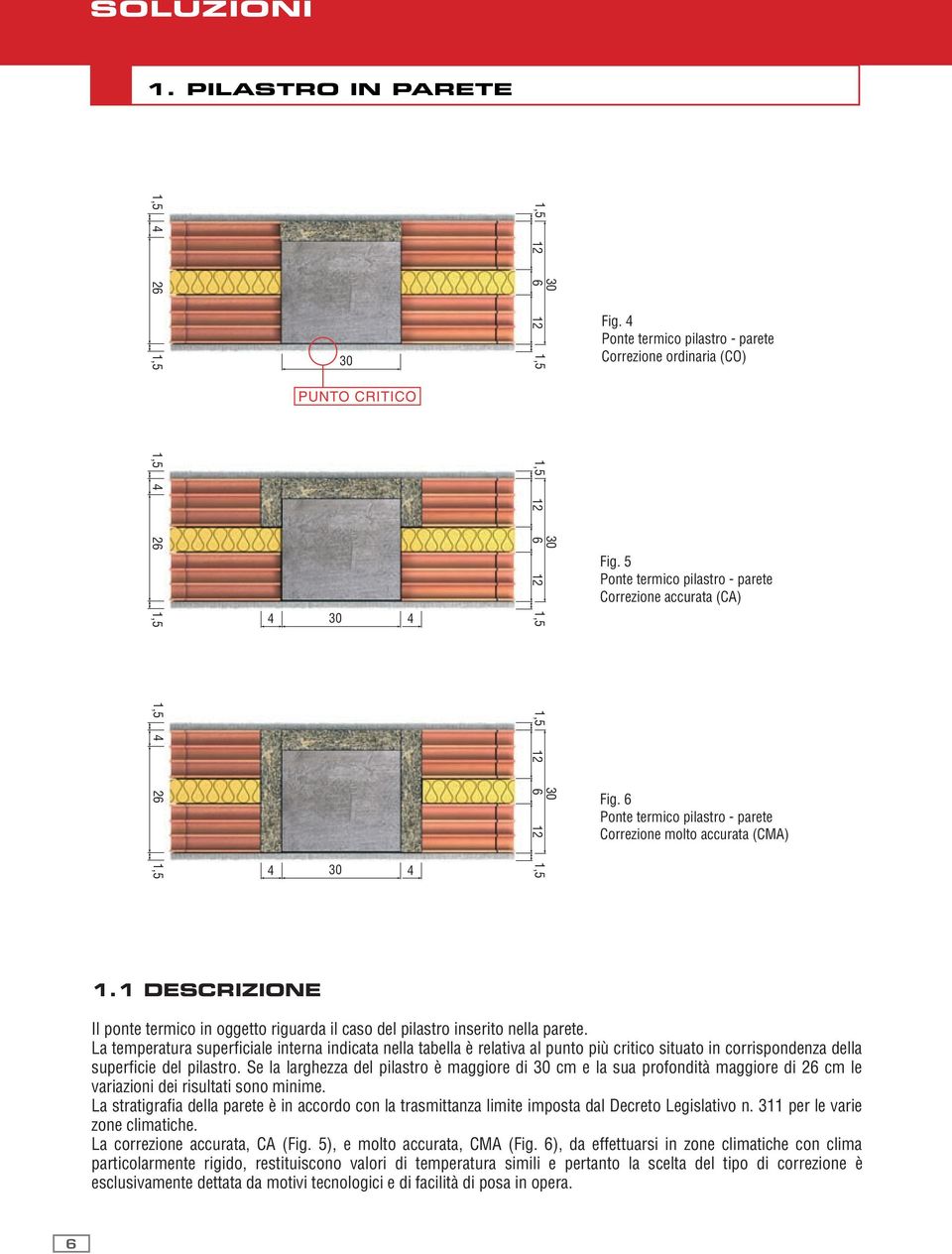 1 DESCRIZIONE Il ponte termico in oggetto riguarda il caso del pilastro inserito nella parete.