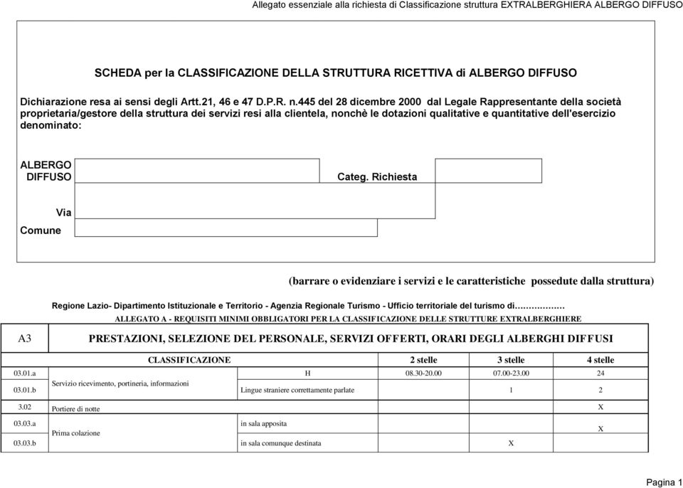 445 del 28 dicembre 2000 dal Legale Rappresentante della società proprietaria/gestore della struttura dei servizi resi alla clientela, nonchè le dotazioni qualitative e quantitative dell'esercizio