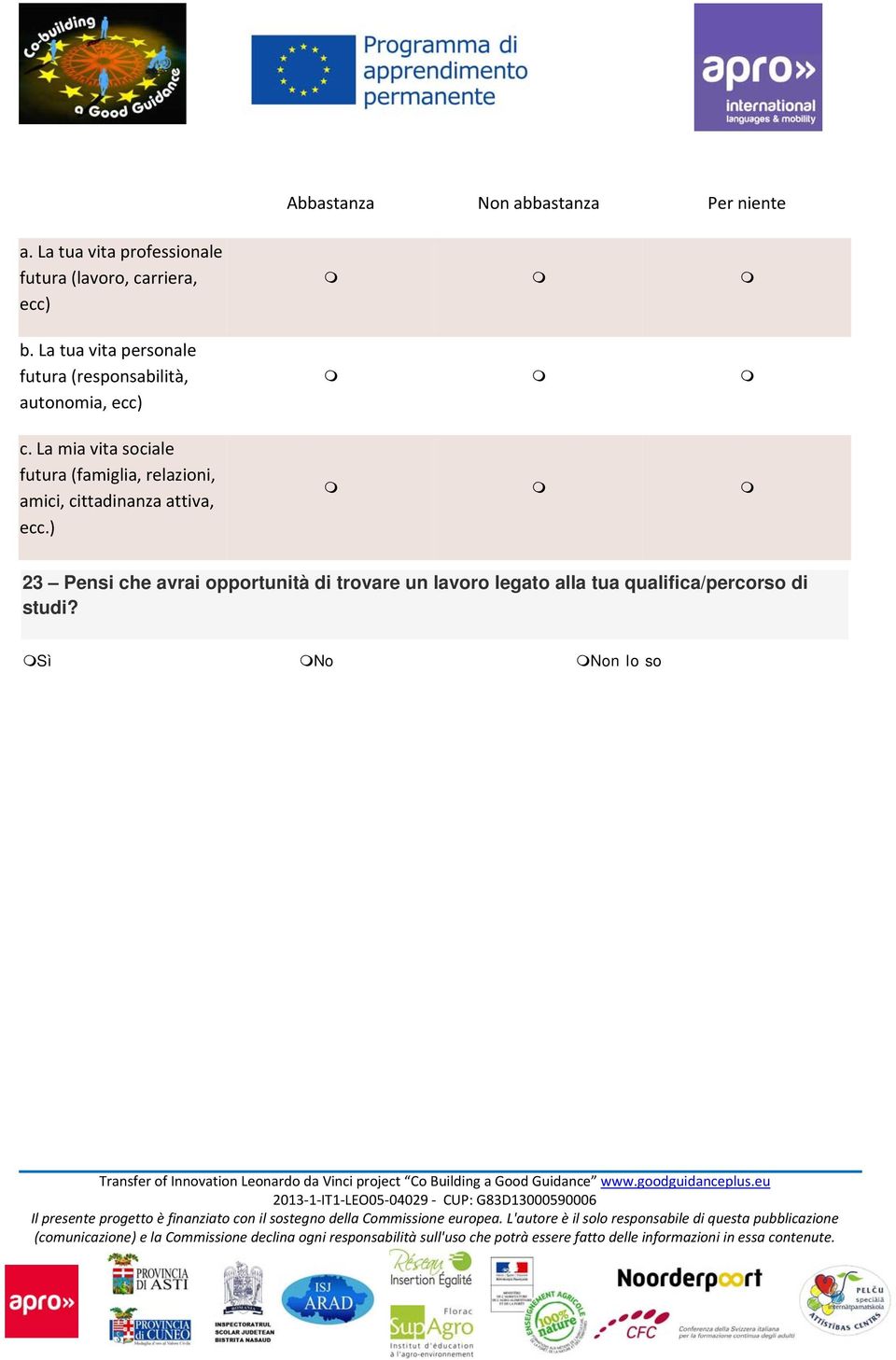 La tua vita personale futura (responsabilità, autonomia, ecc) c.