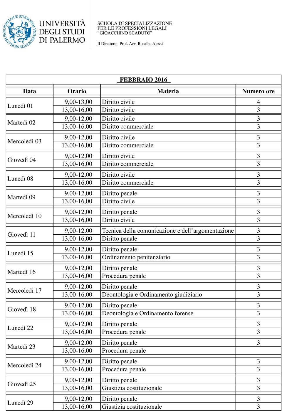 argomentazione 3 13,00-16,00 Diritto penale 3 13,00-16,00 Ordinamento penitenziario 3 13,00-16,00 Deontologia e Ordinamento giudiziario 3