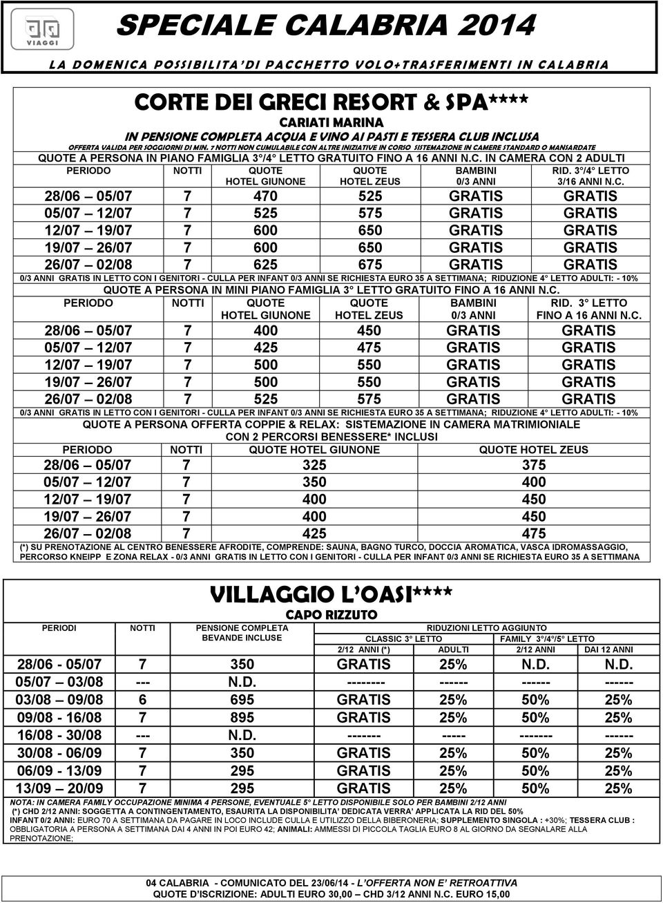 7 NOTTI NON CUMULABILE CON ALTRE INIZIATIVE IN CORSO SISTEMAZIONE IN CAMERE STANDARD O MANSARDATE IN PIANO FAMIGLIA GRATUITO FINO A 16 ANNI N.C. IN CAMERA CON 2 ADULTI PERIODO NOTTI QUOTE HOTEL GIUNONE QUOTE HOTEL ZEUS BAMBINI 0/3 ANNI RID.