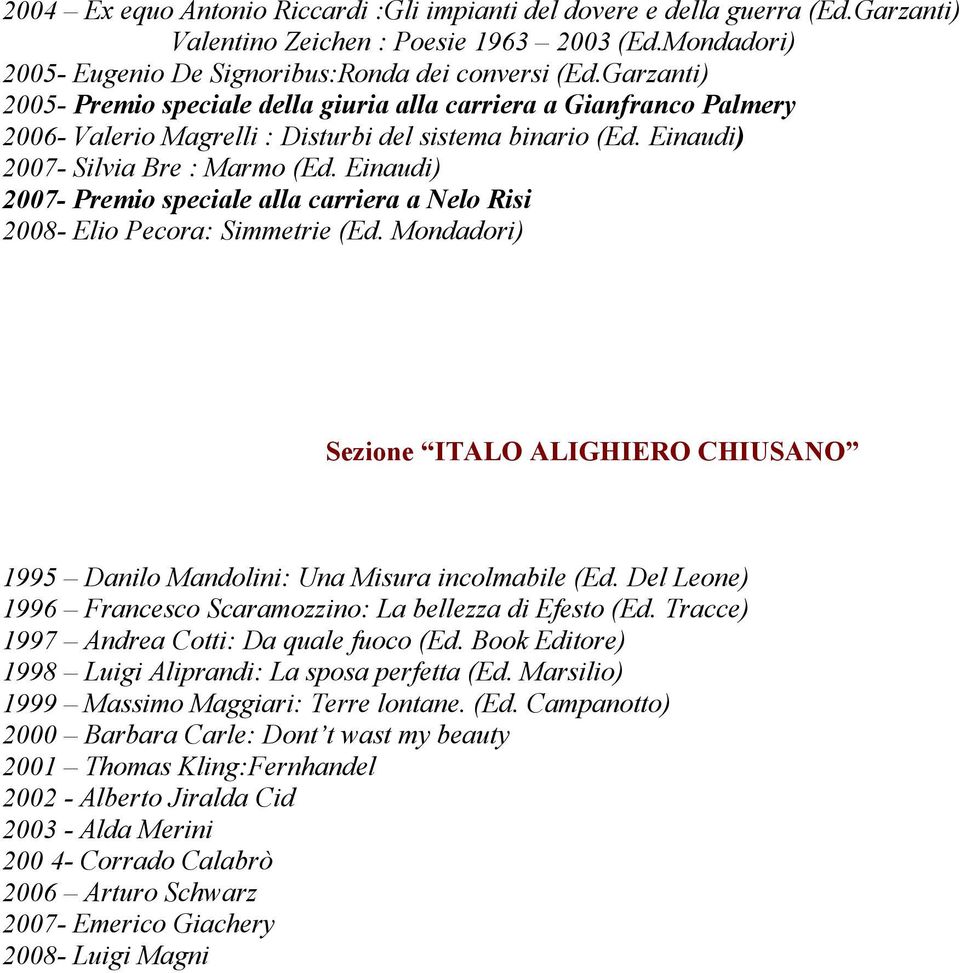 Einaudi) 2007- Premio speciale alla carriera a Nelo Risi 2008- Elio Pecora: Simmetrie (Ed. Mondadori) Sezione ITALO ALIGHIERO CHIUSANO 1995 Danilo Mandolini: Una Misura incolmabile (Ed.
