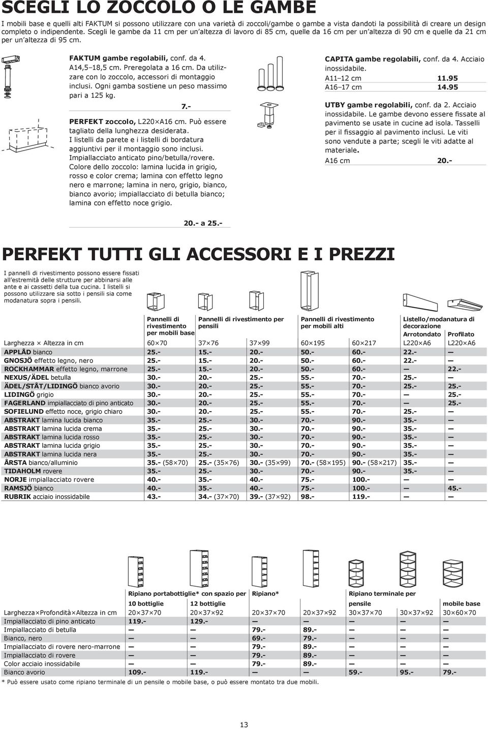 A14,5 18,5 cm. Preregolata a 16 cm. Da utilizzare con lo zoccolo, accessori di montaggio inclusi. Ogni gamba sostiene un peso massimo pari a 125 kg. 7.- PERFEKT zoccolo, L220 A16 cm.