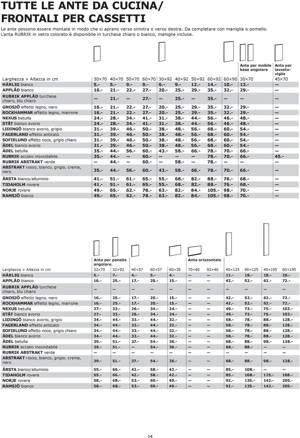 Ante per mobile base angolare Anta per lavastoviglie Larghezza Altezza in cm 30 70 40 70 50 70 70 30 92 40 92 50 92 92 90 30 70 45 70 HÄRLIG bianco 5.- 5.- 9.- 9.- 6.- 9.- 12.- 14.- 10.- 13.