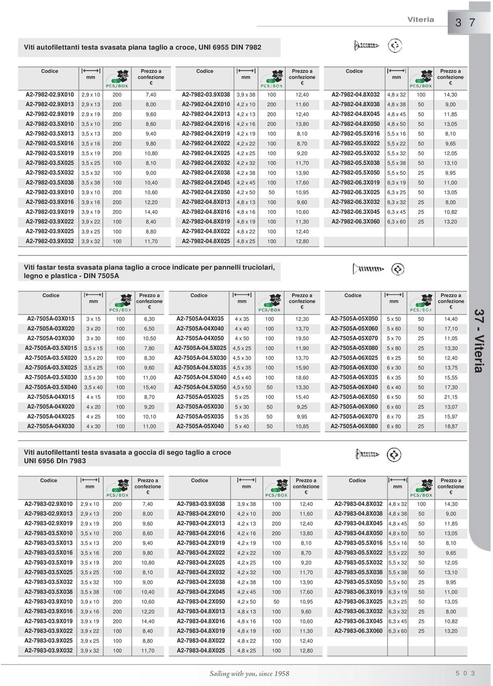 8X045 4,8 x 45 50 11,85 A2-7982-03.5X010 3,5 x 10 200 8,60 A2-7982-04.2X016 4,2 x 16 200 13,80 A2-7982-04.8X050 4,8 x 50 50 13,05 A2-7982-03.5X013 3,5 x 13 200 9,40 A2-7982-04.