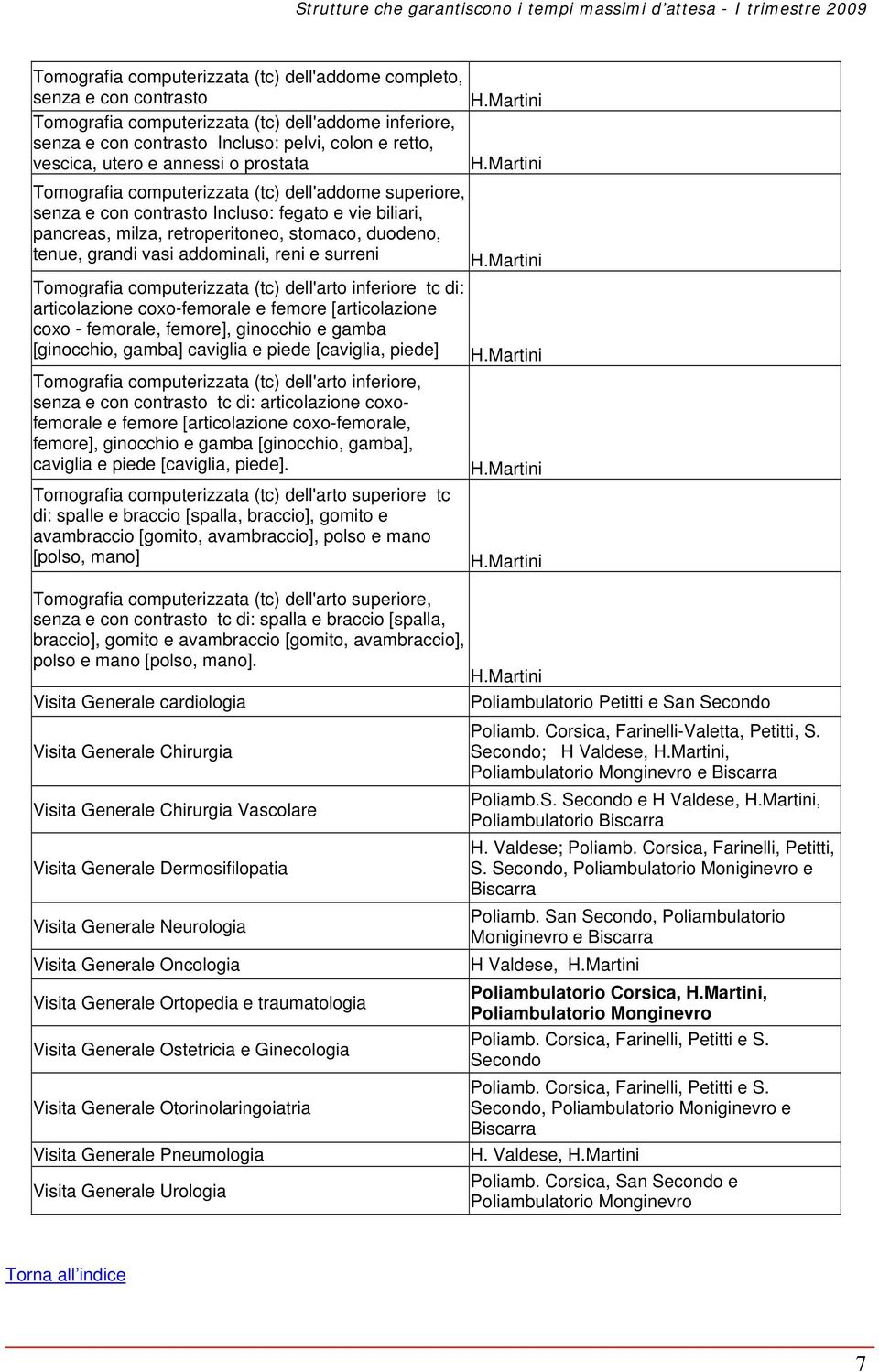 Martini Tomografia computerizzata (tc) dell'addome superiore, senza e con contrasto Incluso: fegato e vie biliari, pancreas, milza, retroperitoneo, stomaco, duodeno, tenue, grandi vasi addominali,