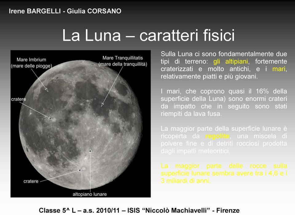 I mari, che coprono quasi il 16% della superficie della Luna) sono enormi crateri da impatto che in seguito sono stati riempiti da lava fusa.