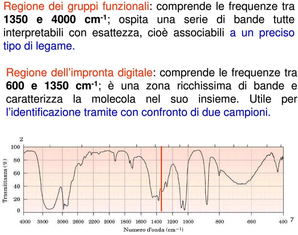 Regione dell impronta digitale: : comprende le frequenze tra 600 e 1350 cm - 1 ; è una zona ricchissima