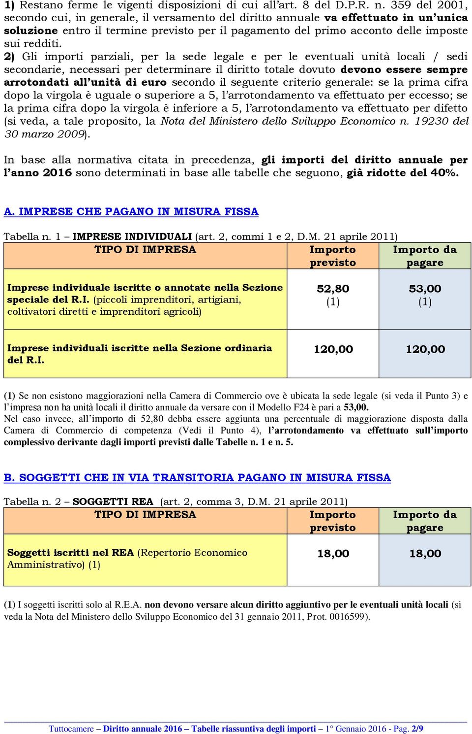 2) Gli importi parziali, per la sede legale e per le eventuali unità locali / sedi secondarie, necessari per determinare il diritto totale dovuto devono essere sempre arrotondati all unità di euro