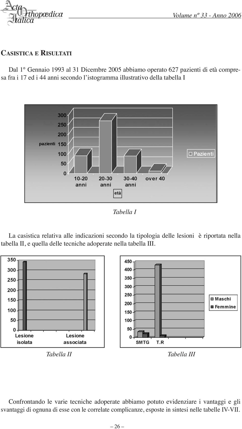 nella tabella II, e quella delle tecniche adoperate nella tabella III.