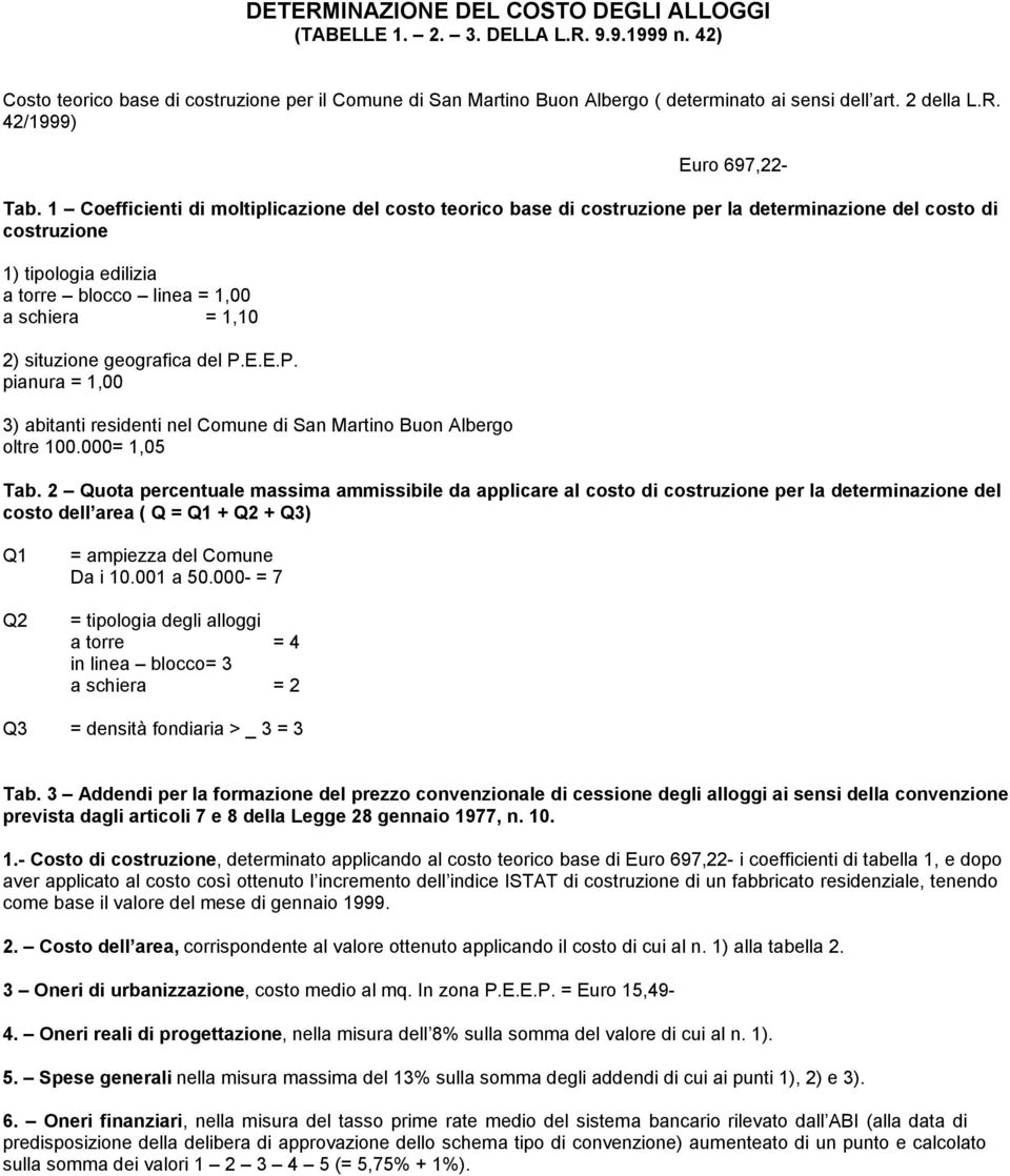 1 Coefficienti di moltiplicazione del costo teorico base di costruzione per la determinazione del costo di costruzione 1) tipologia edilizia a torre blocco linea = 1,00 a schiera = 1,10 2) situzione