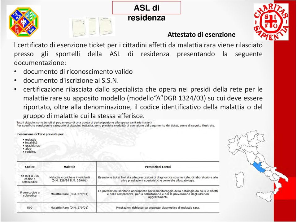 certificazione rilasciata dallo specialista che opera nei presidi della rete per le malattie rare su apposito modello (modello A DGR 1324/03)