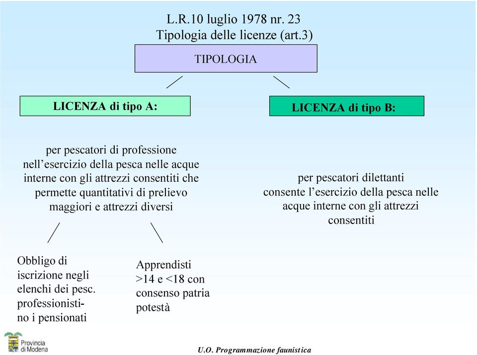 con gli attrezzi consentiti che permette quantitativi di prelievo maggiori e attrezzi diversi per pescatori dilettanti