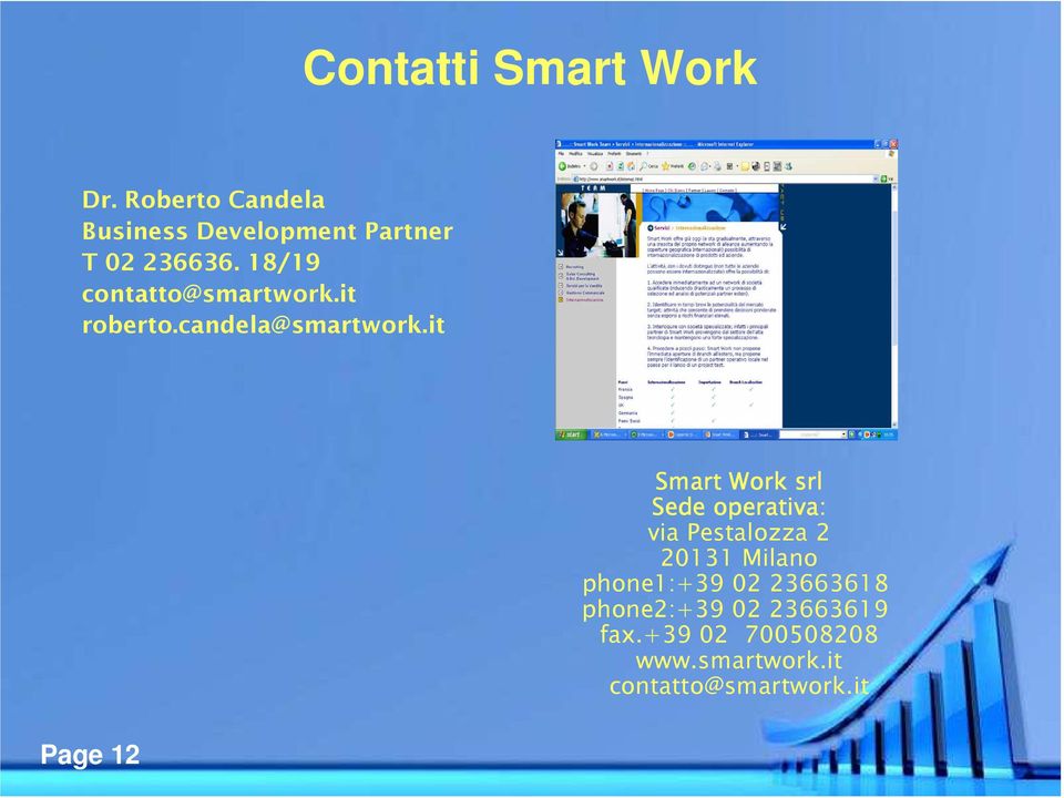 18/19 contatto@smartwork.it roberto.candela@smartwork.