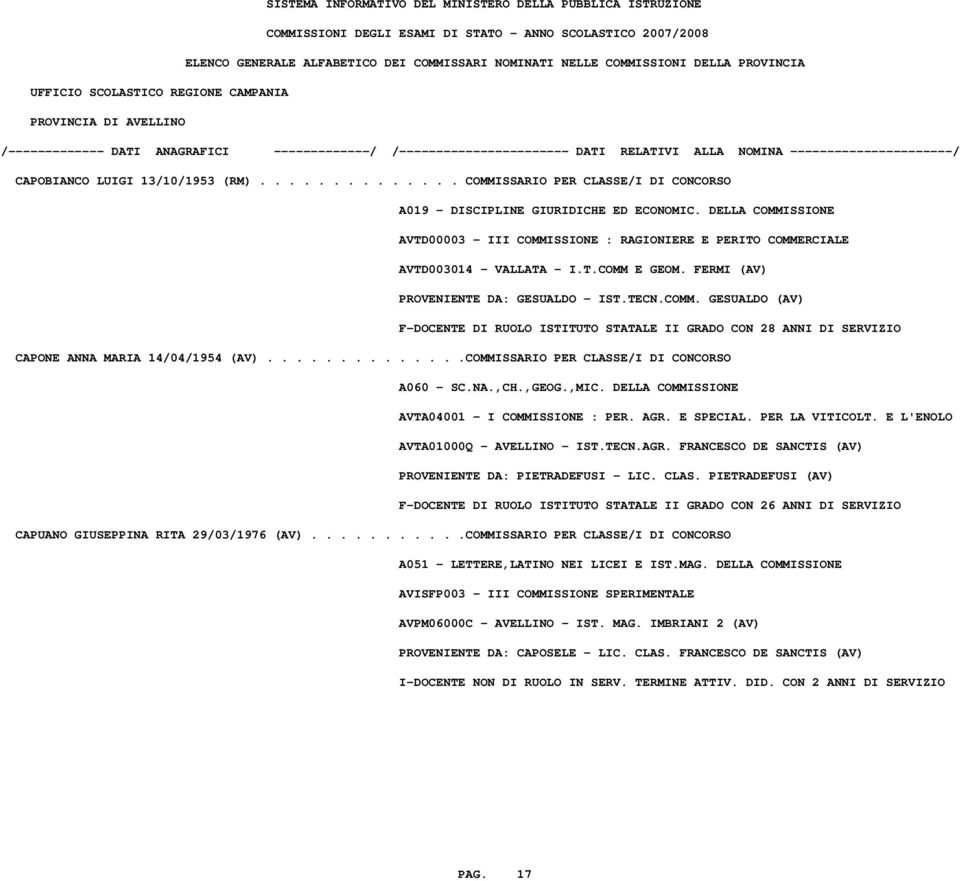 .............COMMISSARIO PER CLASSE/I DI CONCORSO A060 - SC.NA.,CH.,GEOG.,MIC. DELLA COMMISSIONE AVTA04001 - I COMMISSIONE : PER. AGR. E SPECIAL. PER LA VITICOLT.