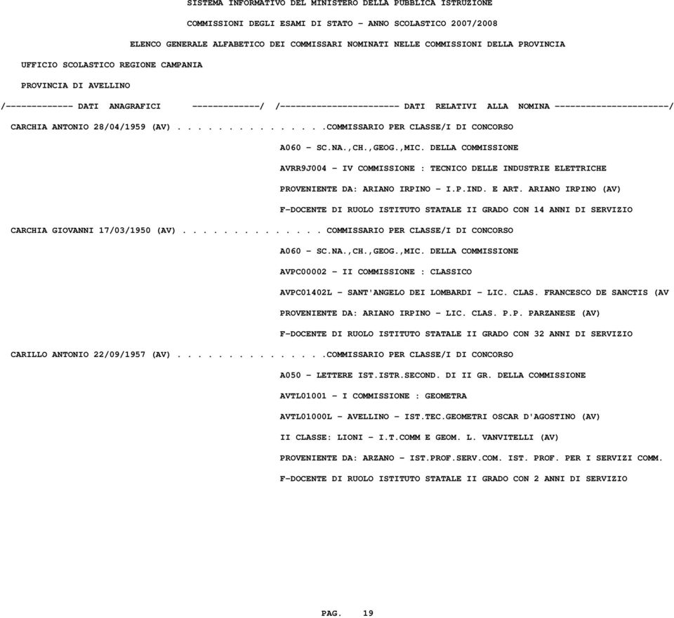 ARIANO IRPINO (AV) F-DOCENTE DI RUOLO ISTITUTO STATALE II GRADO CON 14 ANNI DI SERVIZIO CARCHIA GIOVANNI 17/03/1950 (AV).............. COMMISSARIO PER CLASSE/I DI CONCORSO A060 - SC.NA.,CH.,GEOG.,MIC.