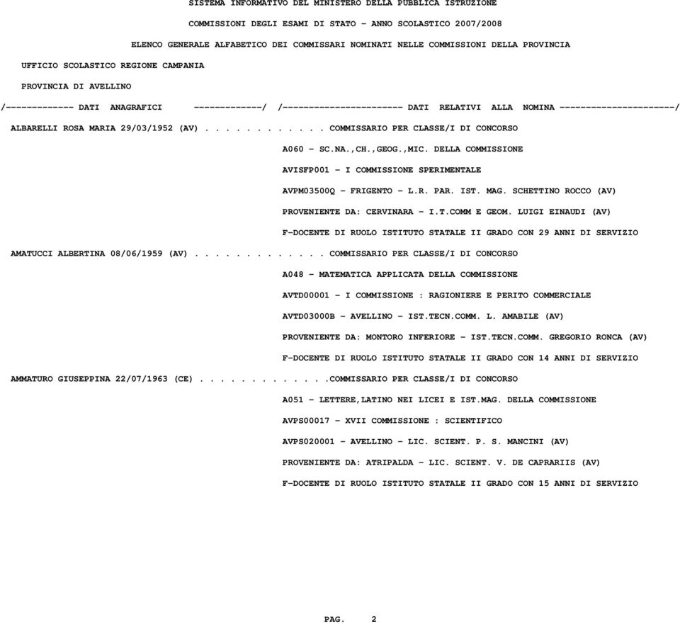 ............ COMMISSARIO PER CLASSE/I DI CONCORSO A048 - MATEMATICA APPLICATA DELLA COMMISSIONE AVTD00001 - I COMMISSIONE : RAGIONIERE E PERITO COMMERCIALE AVTD03000B - AVELLINO - IST.TECN.COMM. L.