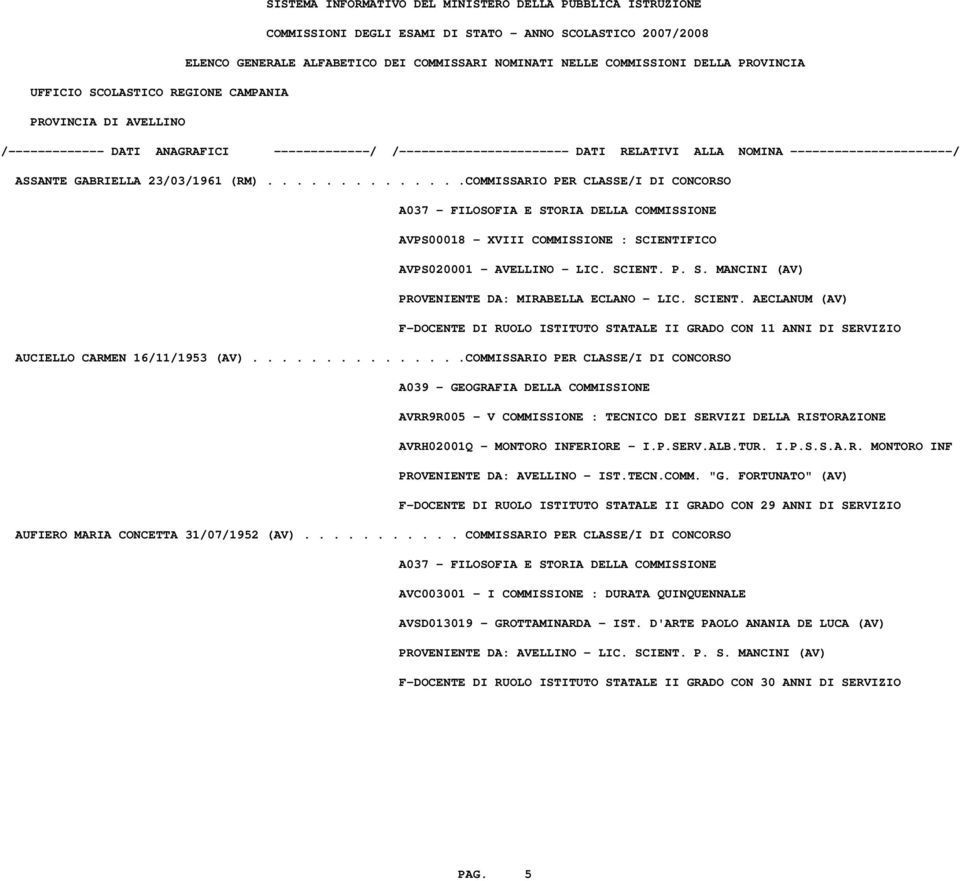 ..............COMMISSARIO PER CLASSE/I DI CONCORSO A039 - GEOGRAFIA DELLA COMMISSIONE AVRR9R005 - V COMMISSIONE : TECNICO DEI SERVIZI DELLA RISTORAZIONE AVRH02001Q - MONTORO INFERIORE - I.P.SERV.ALB.