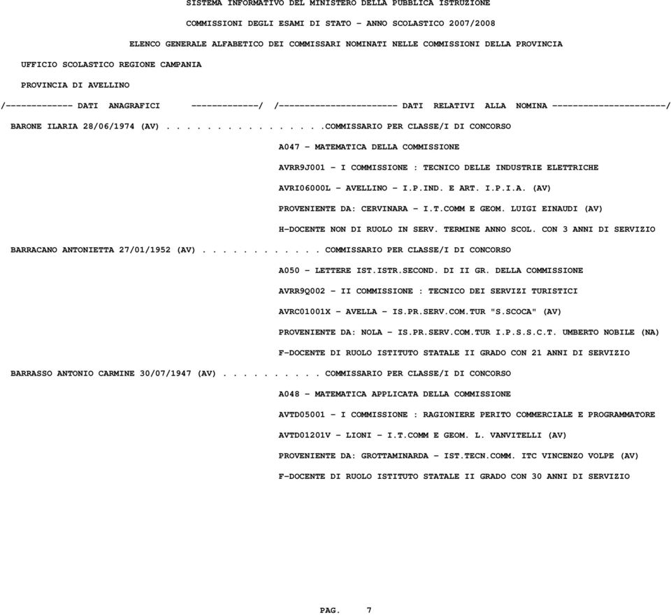 CON 3 ANNI DI SERVIZIO BARRACANO ANTONIETTA 27/01/1952 (AV)............ COMMISSARIO PER CLASSE/I DI CONCORSO AVRR9Q002 - II COMMISSIONE : TECNICO DEI SERVIZI TURISTICI AVRC01001X - AVELLA - IS.PR.