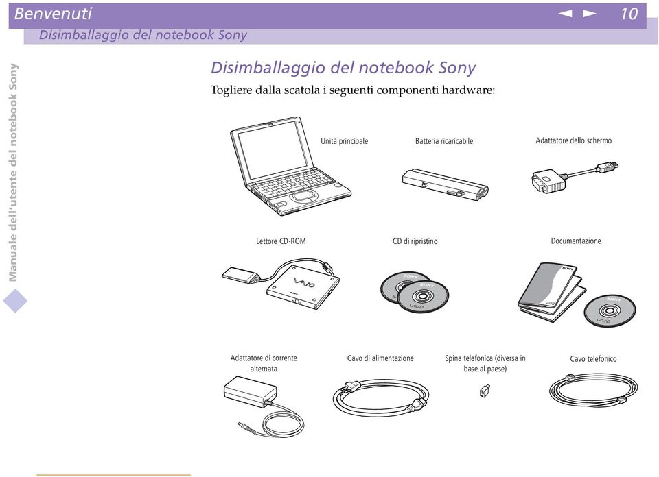 Lettore CD-ROM CD di ripristio Adattatore dello schermo Documetazioe Adattatore di