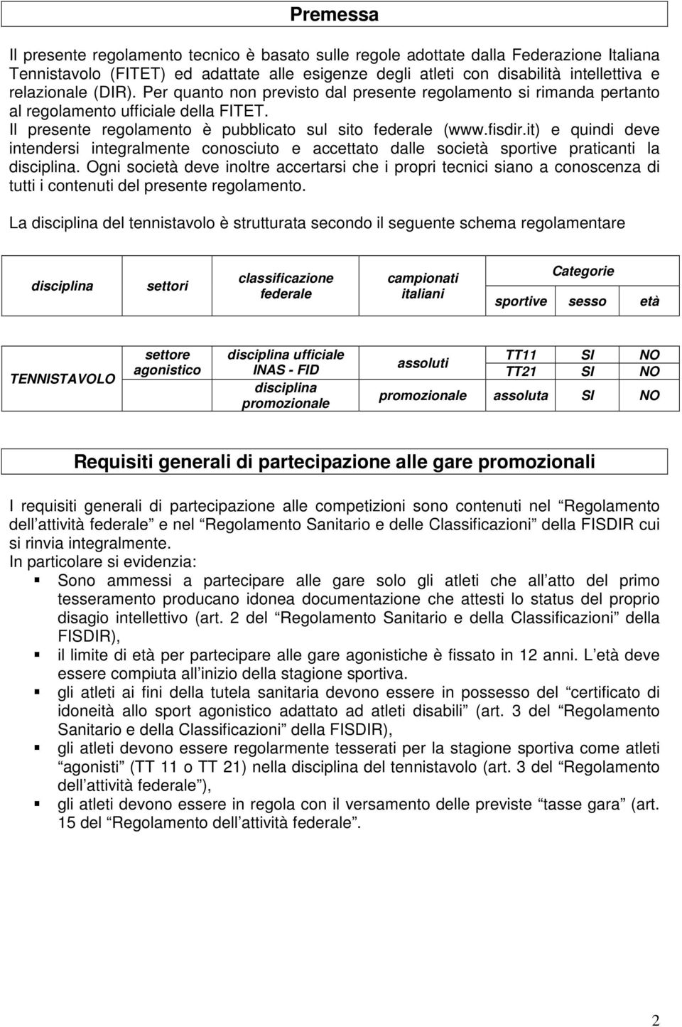 it) e quindi deve intendersi integralmente conosciuto e accettato dalle società sportive praticanti la disciplina.