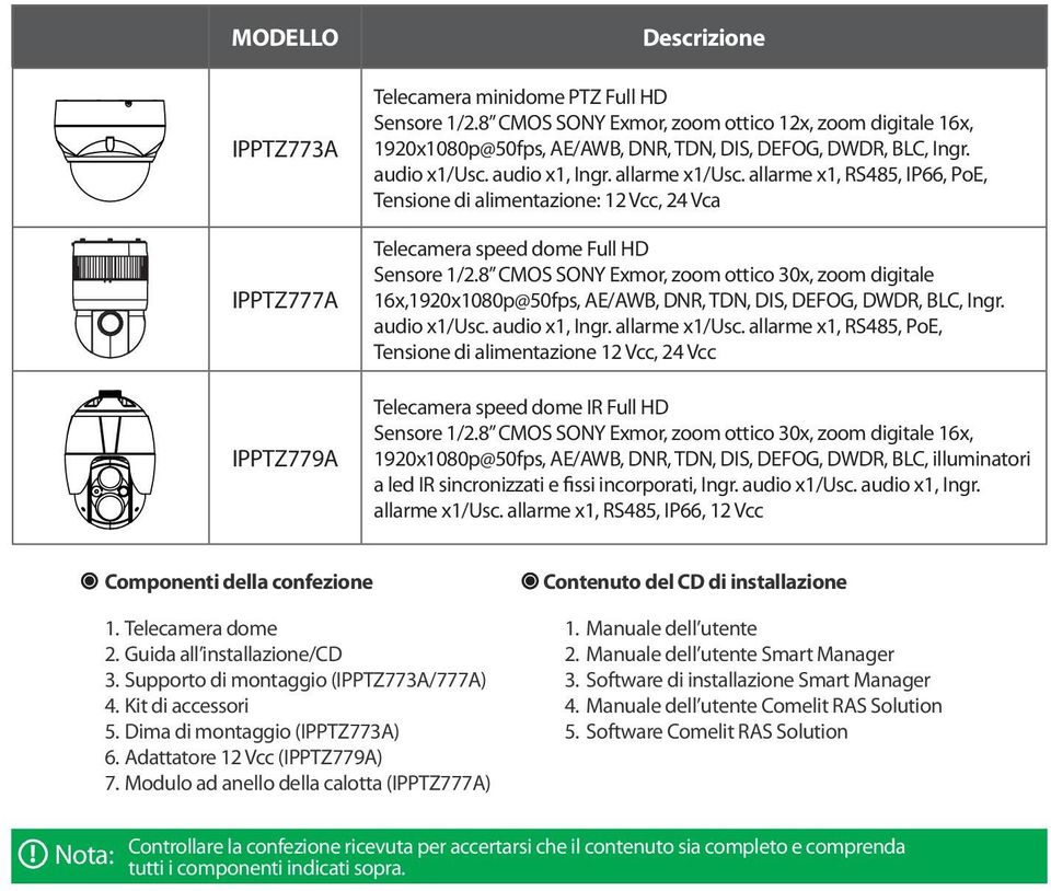 allarme x1, RS485, IP66, PoE, Tensione di alimentazione: 12 Vcc, 24 Vca Telecamera speed dome Full HD Sensore 1/2.