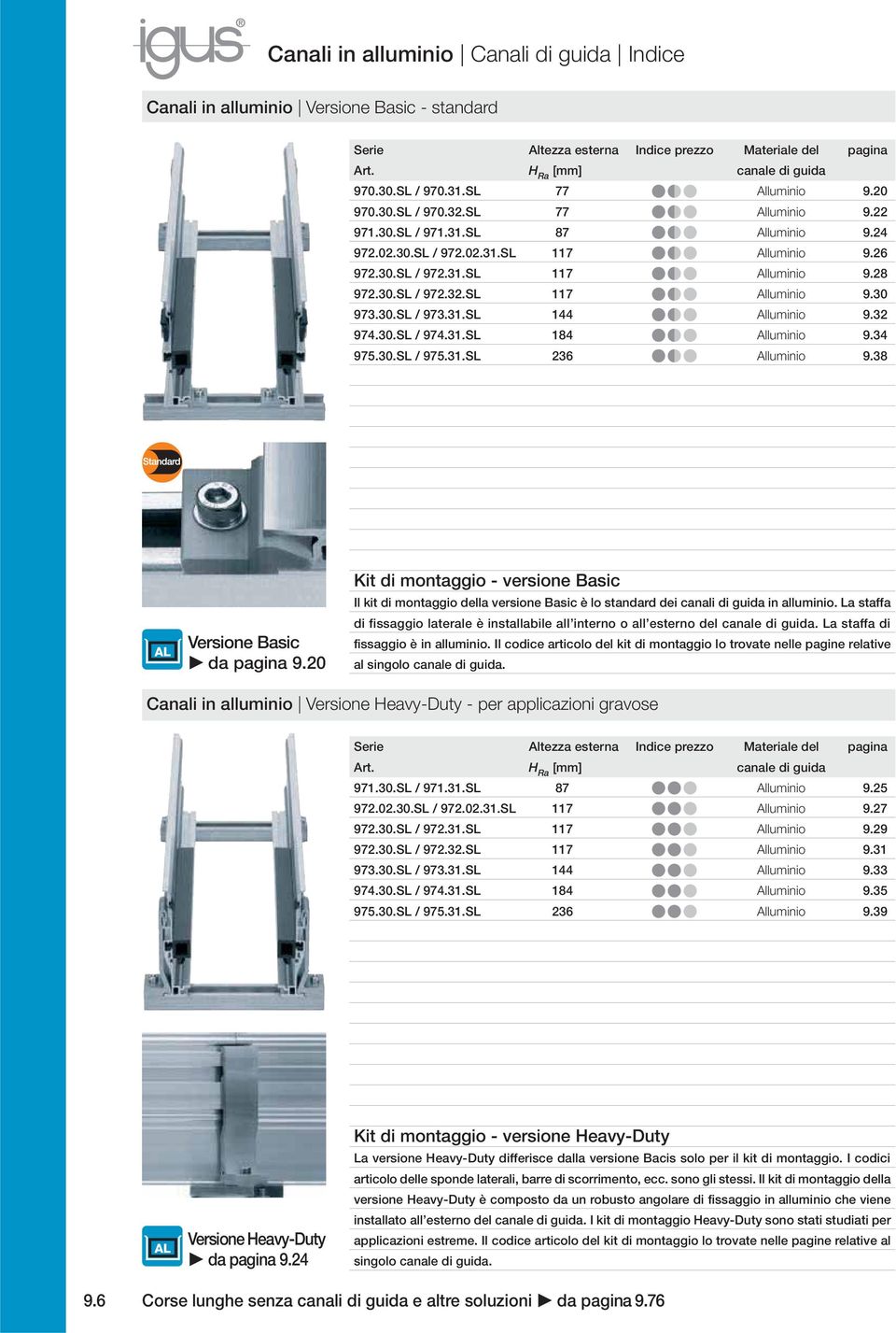 30.SL / 973.31.SL 144 Alluminio 9.32 974.30.SL / 974.31.SL 184 Alluminio 9.34 975.30.SL / 975.31.SL 236 Alluminio 9.38 AL Versione Basic da pagina 9.