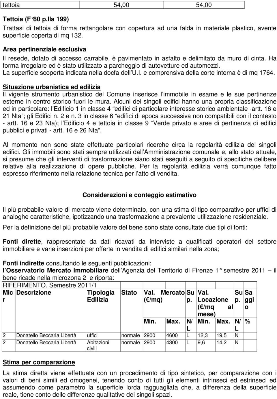 Ha forma irregolare ed è stato utilizzato a parcheggio di autovetture ed automezzi. La superficie scoperta indicata nella docfa dell U.I. e comprensiva della corte interna è di mq 1764.