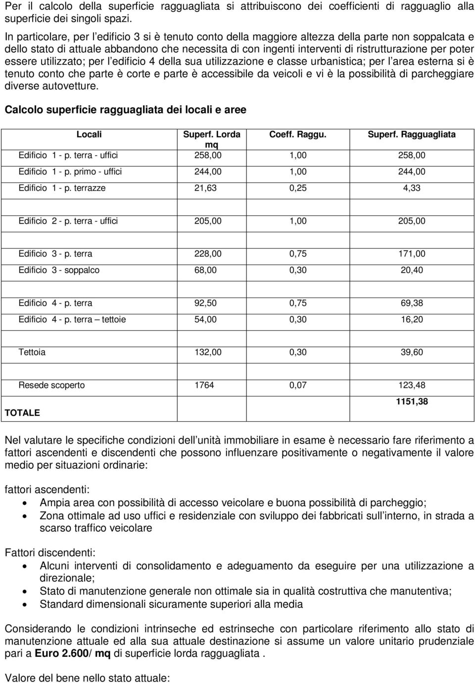 poter essere utilizzato; per l edificio 4 della sua utilizzazione e classe urbanistica; per l area esterna si è tenuto conto che parte è corte e parte è accessibile da veicoli e vi è la possibilità