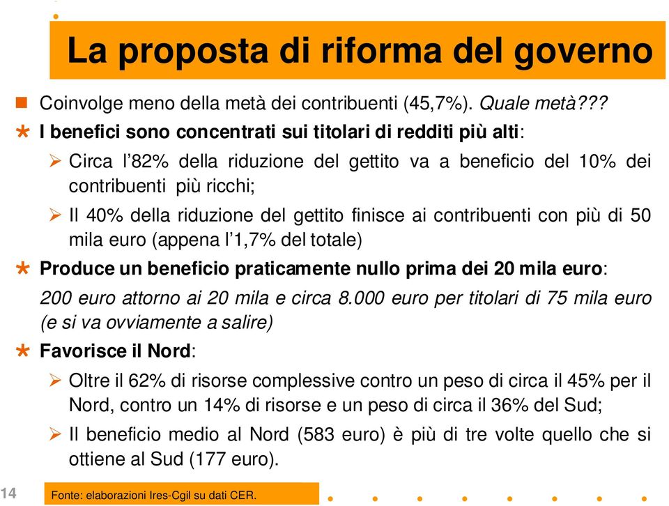 ai contribuenti con più di 50 mila euro (appena l 1,7% del totale) Produce un beneficio praticamente nullo prima dei 20 mila euro: 200 euro attorno ai 20 mila e circa 8.